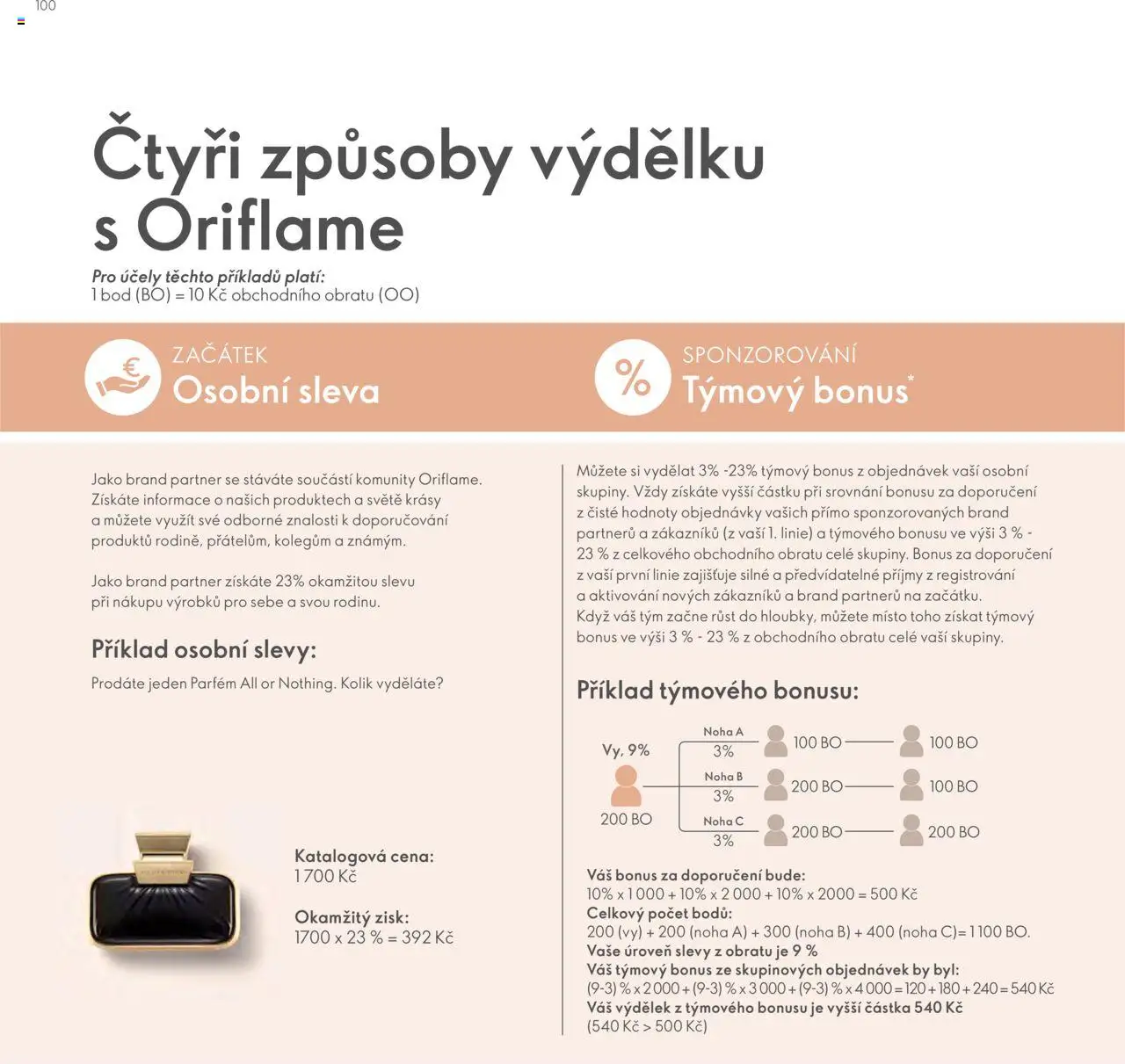 Oriflame katalog Plán odměn pro Brand Partnery od 10.04.2025 | Strana: 100 | Produkty: Parfém