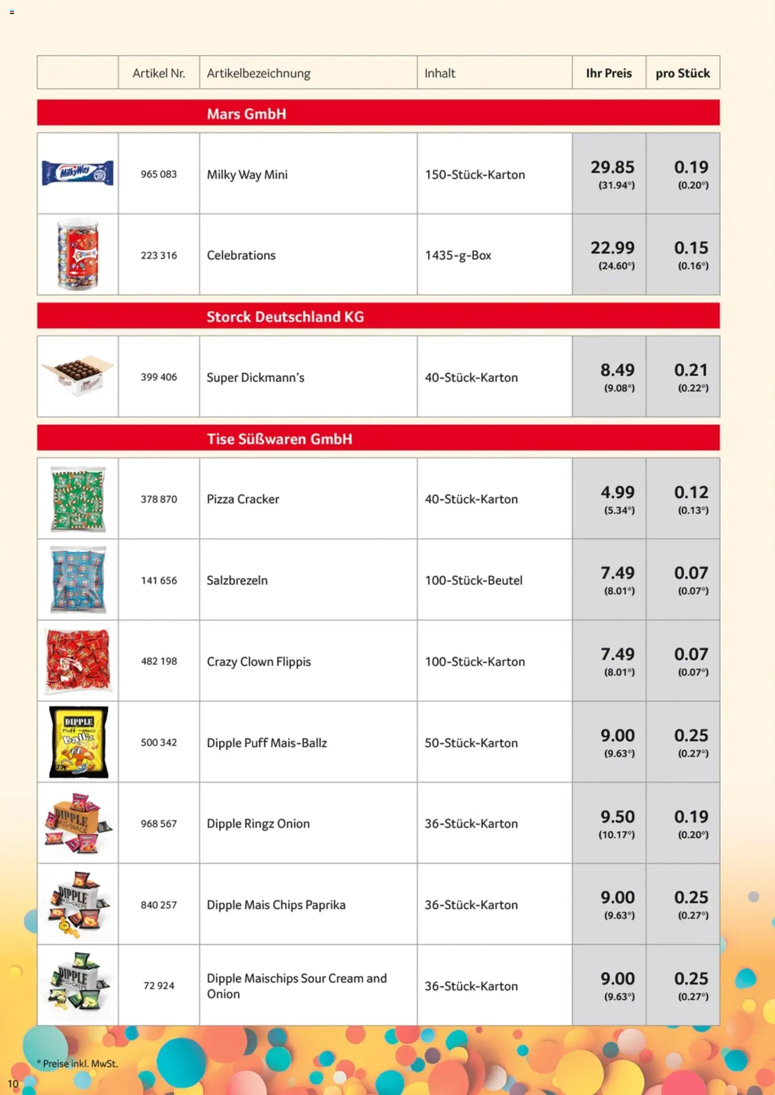 Selgros Karnevalssortiment – gültig ab 01.11.2025 | Seite: 10 | Produkte: Celebrations, Mars, Pizza, Chips