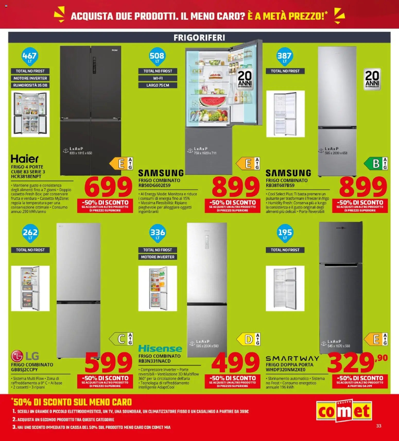 Volantino Comet del 05.02.2026 | Pagina: 33
