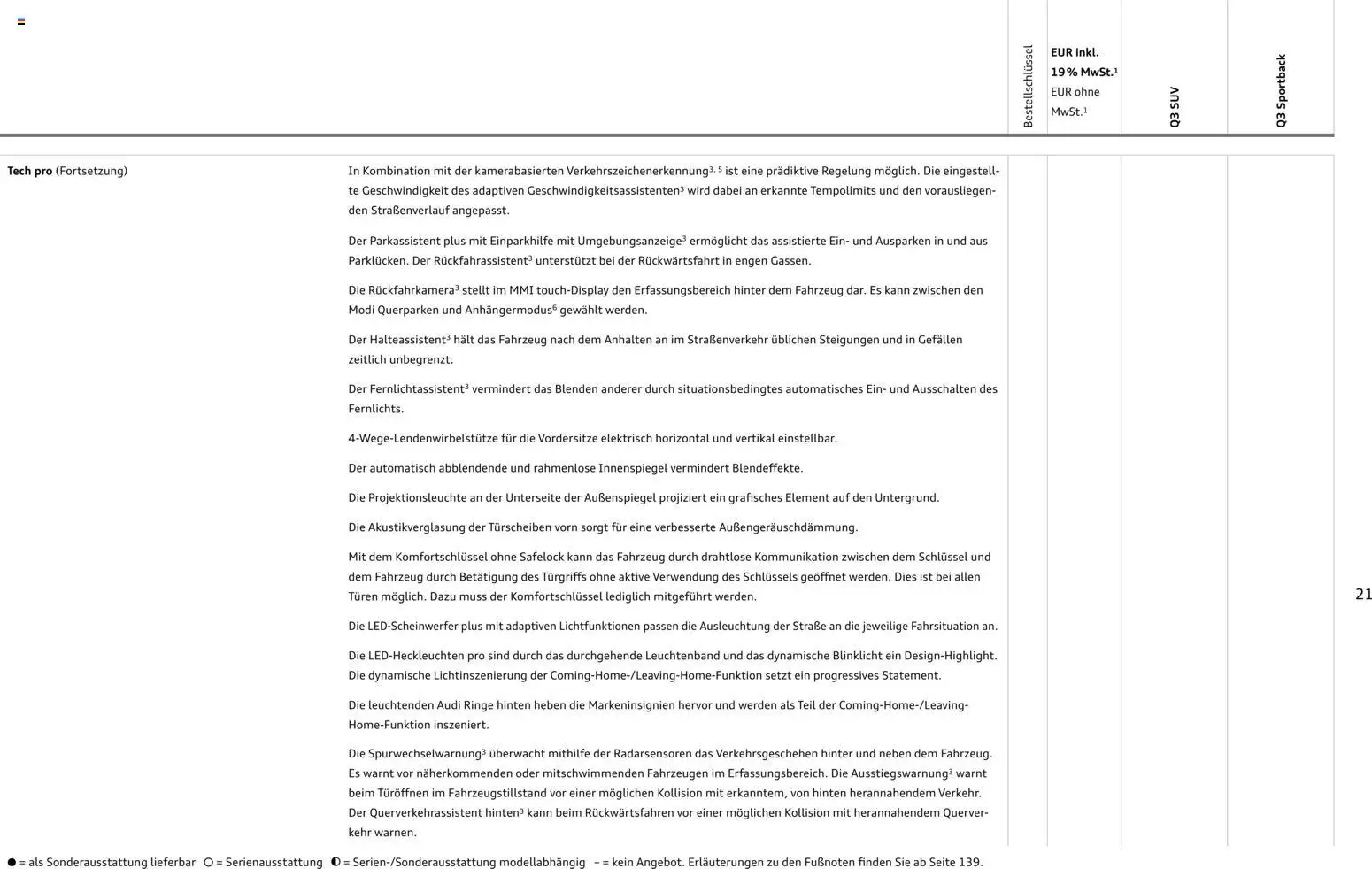 Audi Q3 – gültig ab 09.01.2025 | Seite: 21