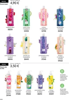 Avon katalog │ velja od 01.09.2025 | Stran: 192 | Izdelki: Melona, Ribez, Sol, Breskev