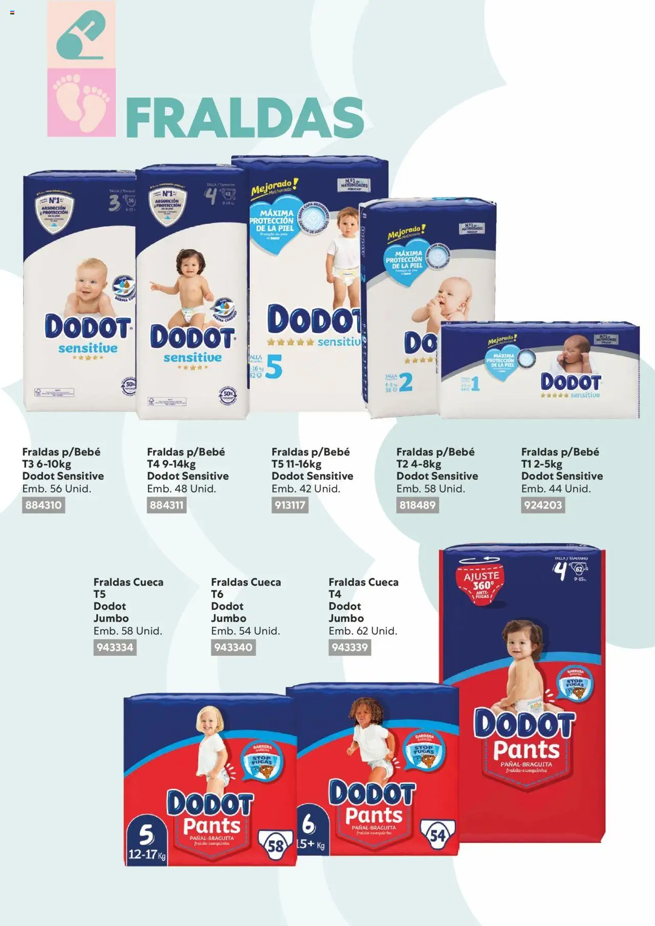 Recheio Feira do Bebé │ válido de 10.01.2023 | Página: 23