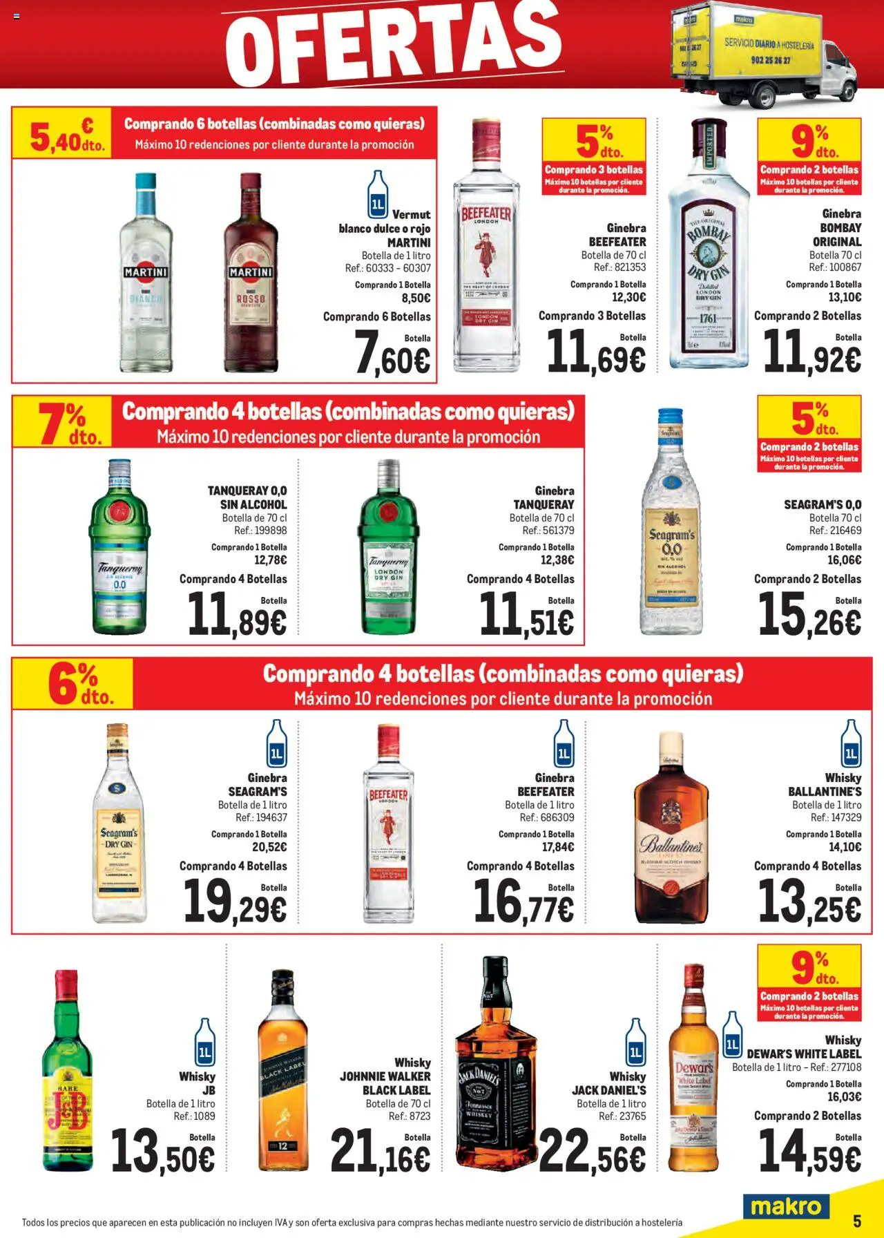 Makro - Ofertas Centro │ válido desde el 06.10.2025 | Página: 5 | Productos: Ginebra, Whisky