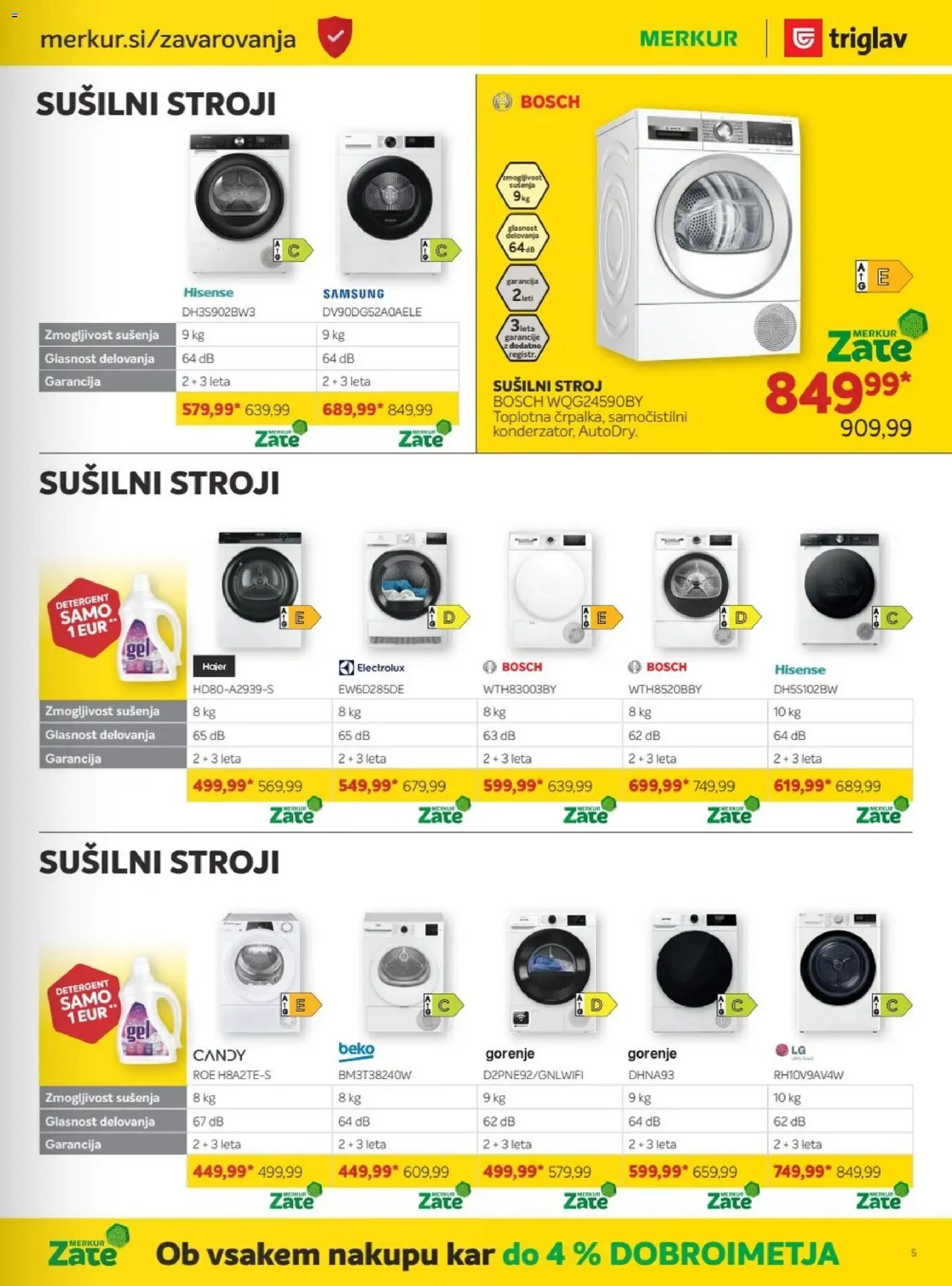 Novi Merkur katalog ponudbe – veljaven od 01.10.2025 | Stran: 27 | Izdelki: Susilni stroj, Detergent