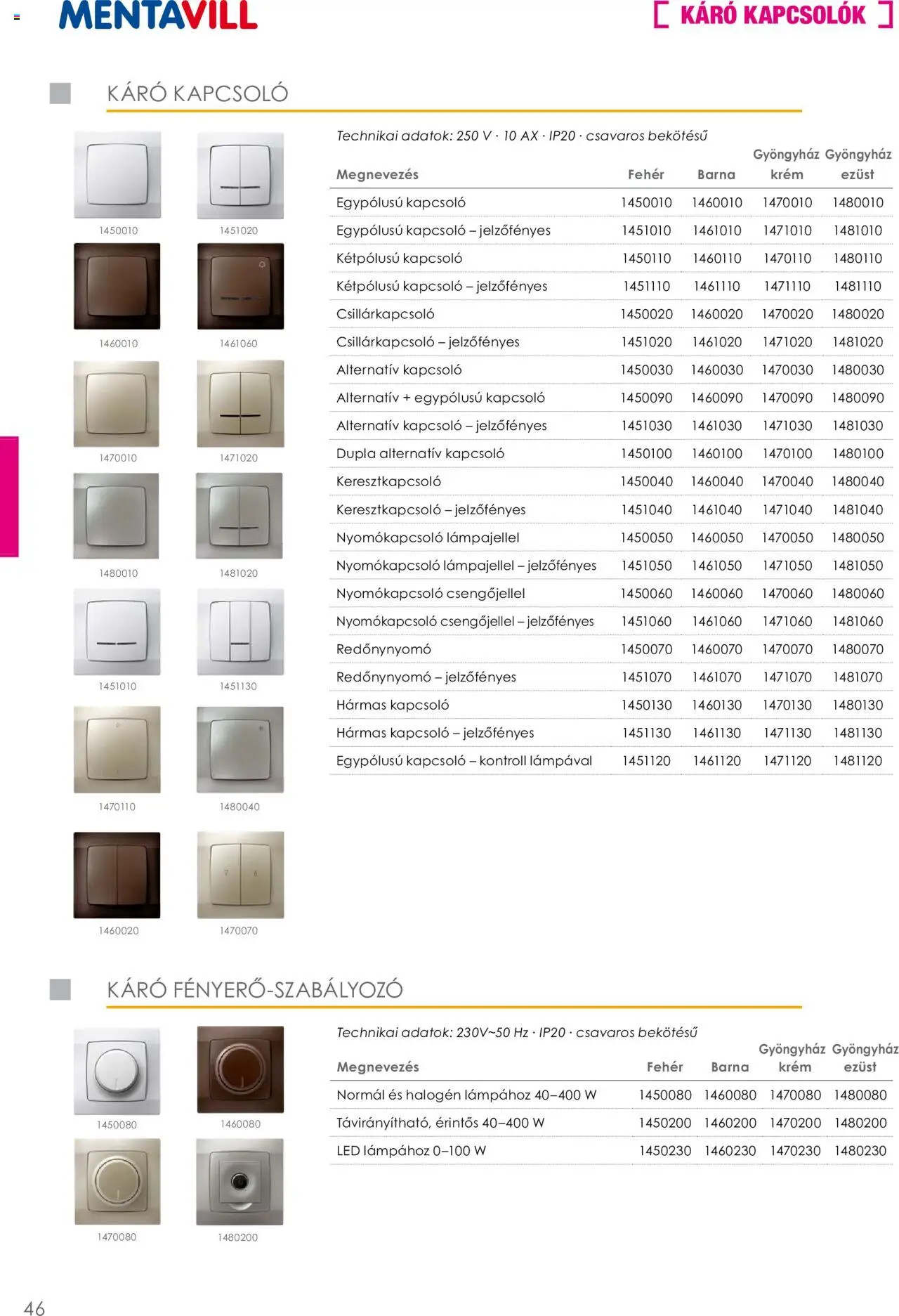 Mentavill akciós ujság - amely érvényes a következő dátumtól: 02.04.2026 | Oldal: 48