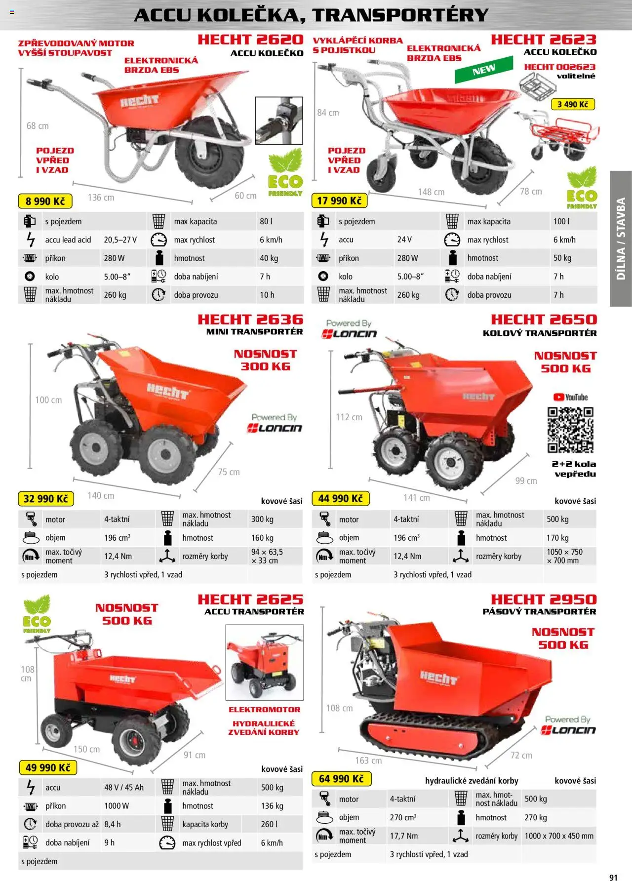 Hecht katalog - Jaro-léto 2025 od 22.04.2025 | Strana: 91 | Produkty: Hecht, Kolo, Kola