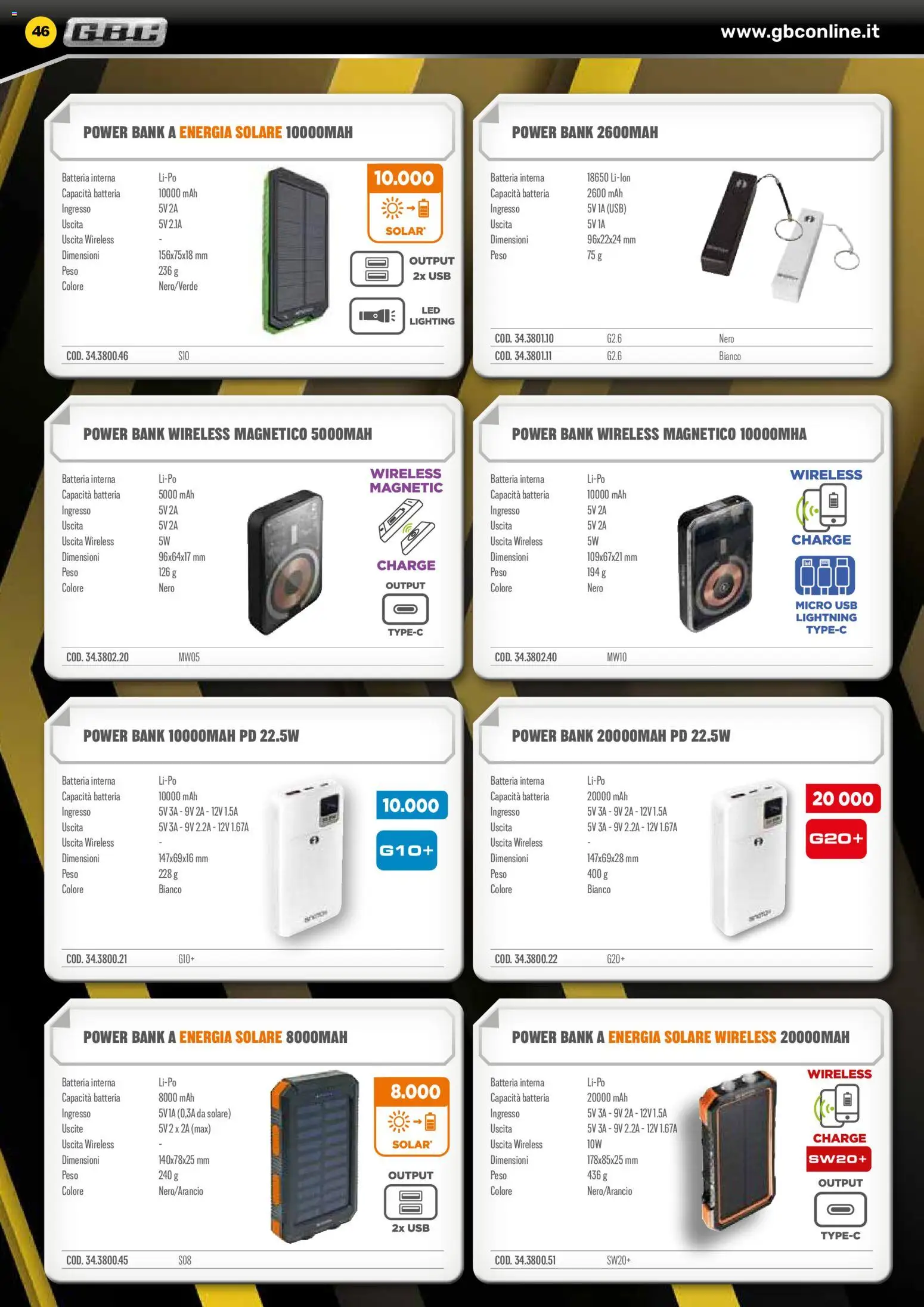 Volantino GBC del 06.02.2026 | Pagina: 46 | Prodotti: Power bank, USB, Batteria