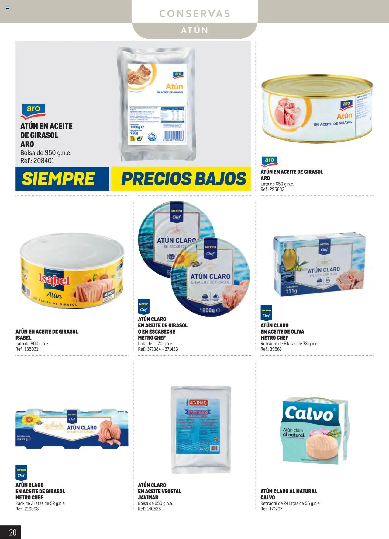 Makro - Despensa Canarias │ válido desde el 04.03.2025 | Página: 20 | Productos: Aceite de oliva, Aceite de girasol, Bolsa, Atún claro