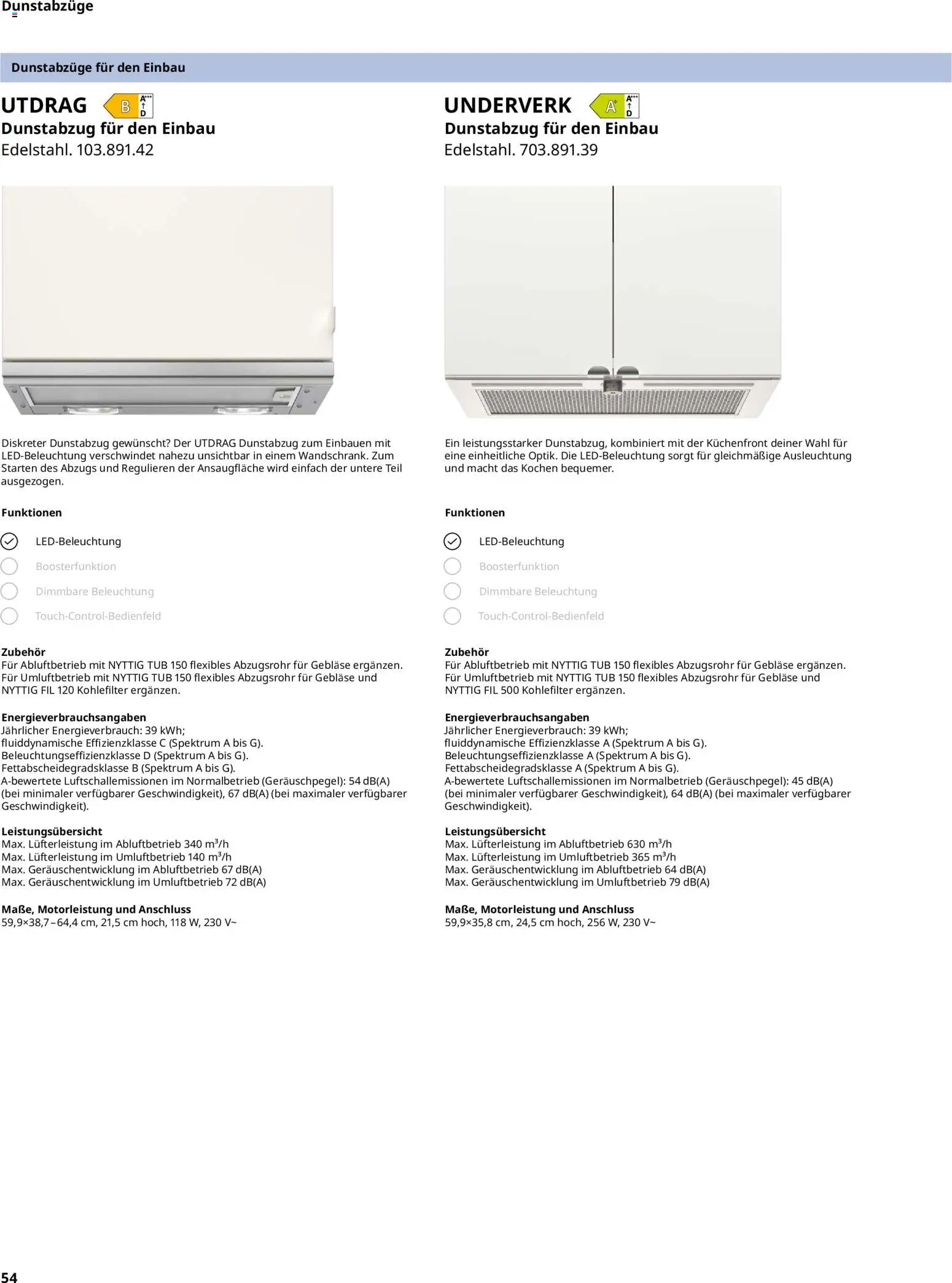 Ikea Elektrogeräte – gültig ab 02.01.2026 | Seite: 54 | Produkte: Dunstabzug