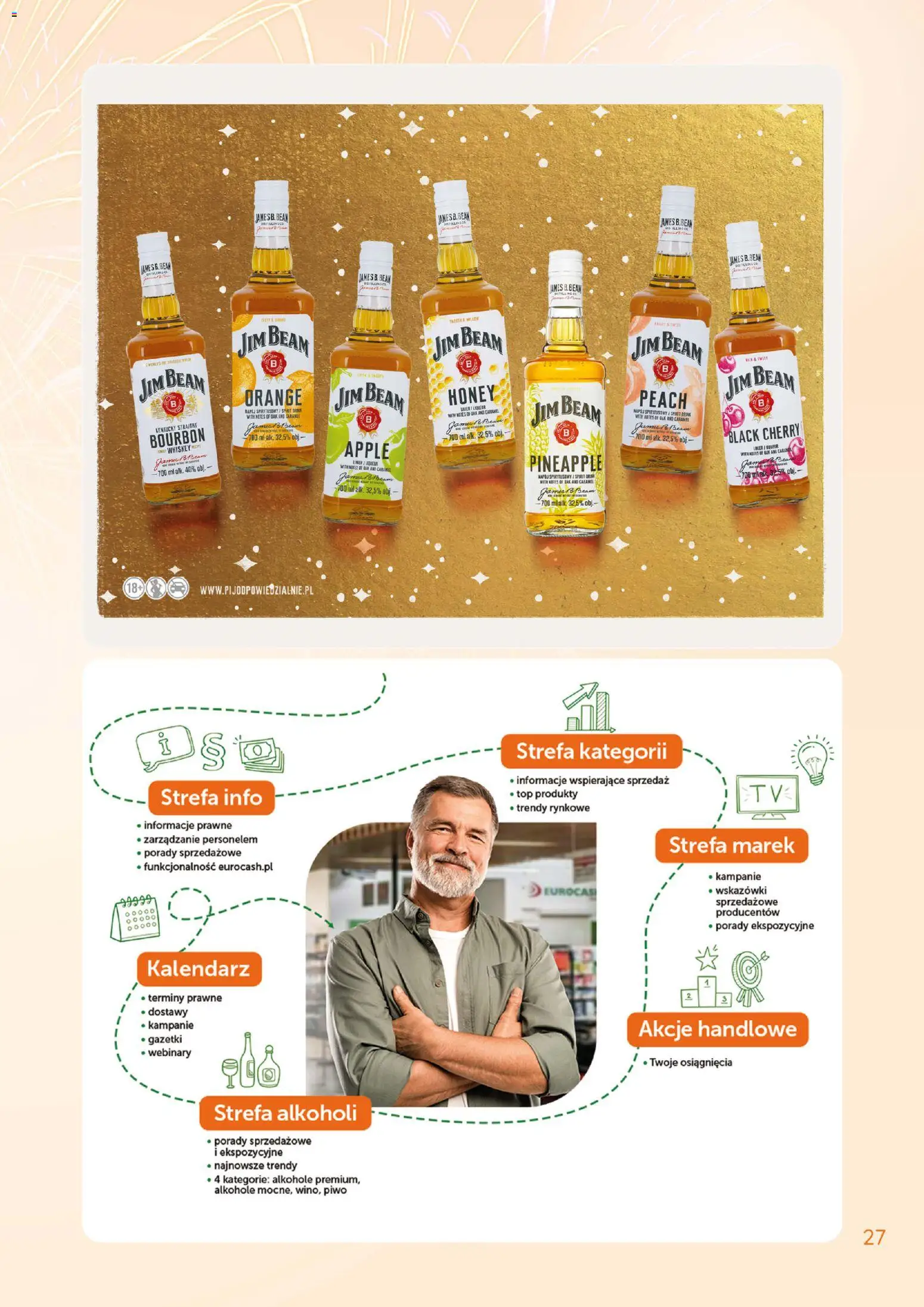 Eurocash Gazetka - Katalog Alkoholowy od 01.01.2026 | Strona: 27 | Produkty: Jim Beam, Kalendarz, Jim beam honey, Piwo