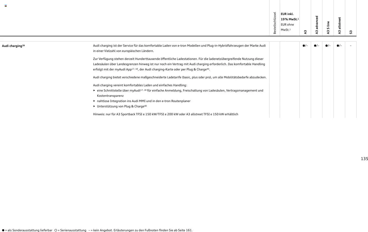 Audi A3 – gültig ab 28.10.2025 | Seite: 135
