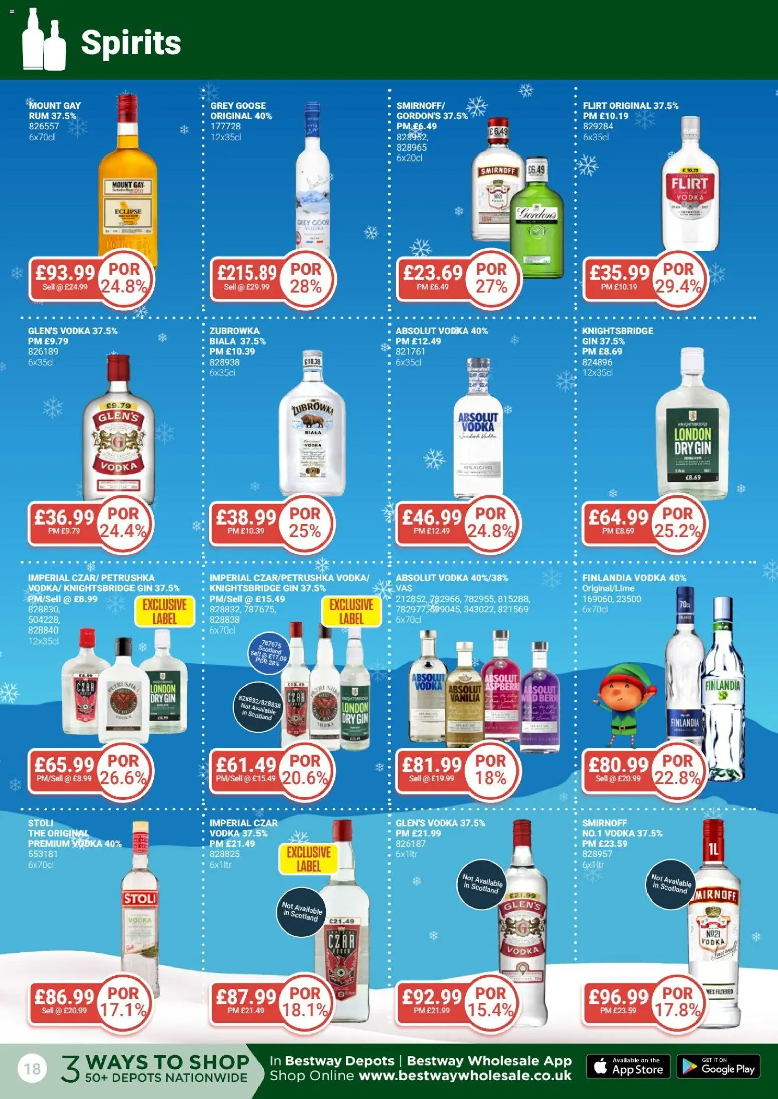 {H1} | Page: 18 | Products: Gin, Vodka