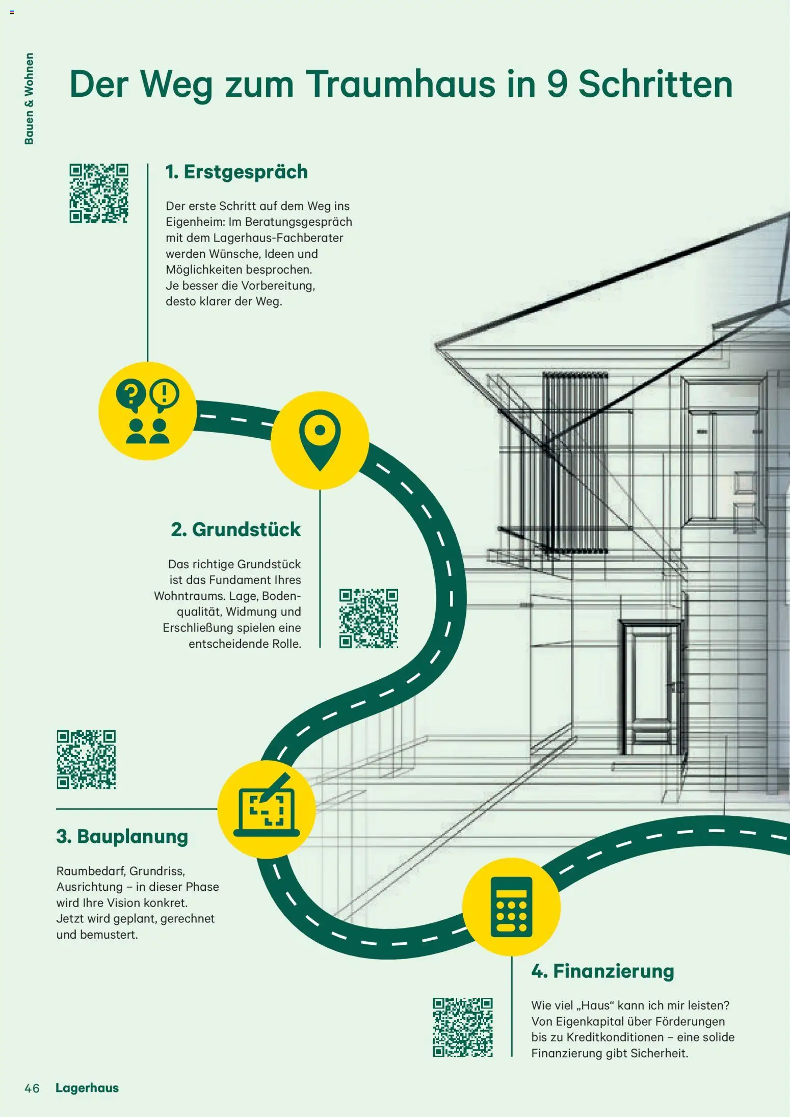 Lagerhaus Fürs Leben am Land gültig ab 01.11.2025 | Seite: 46