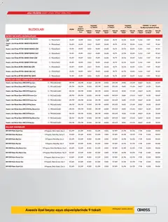 01.03.2026 tarihinden itibaren geçerli olan Vestel kataloğu önizlemesi | Sayfa: 24 | Ürünler: Baskı, Şarap, Su, Tablet