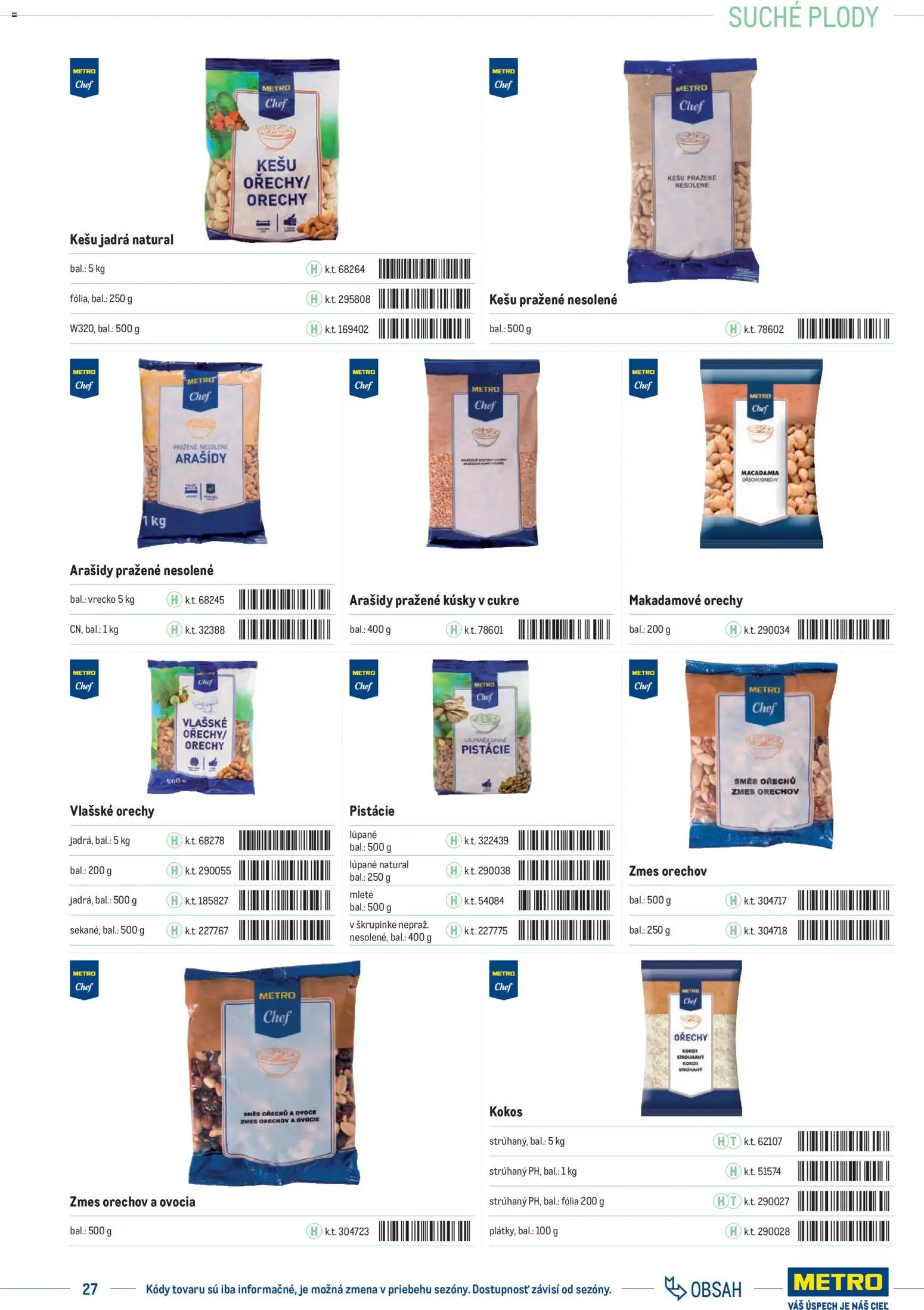 Nové Metro akcie – leták je platný od 01.01.2025 | Strana: 27 | Produkty: Orechy, Arašidy, Pistácie, Ovocie