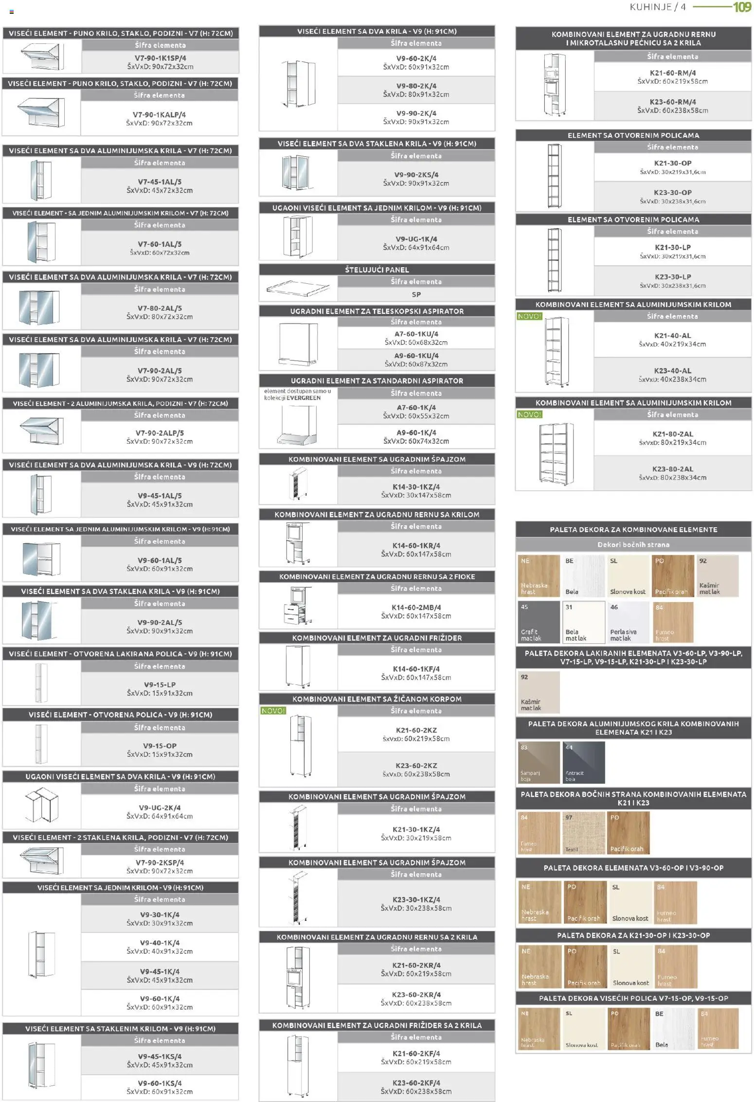 Jela katalog - važi od 15.12.2025 | Strana: 109 | Proizvode: Polica, Orah, Frižider, Aspirator