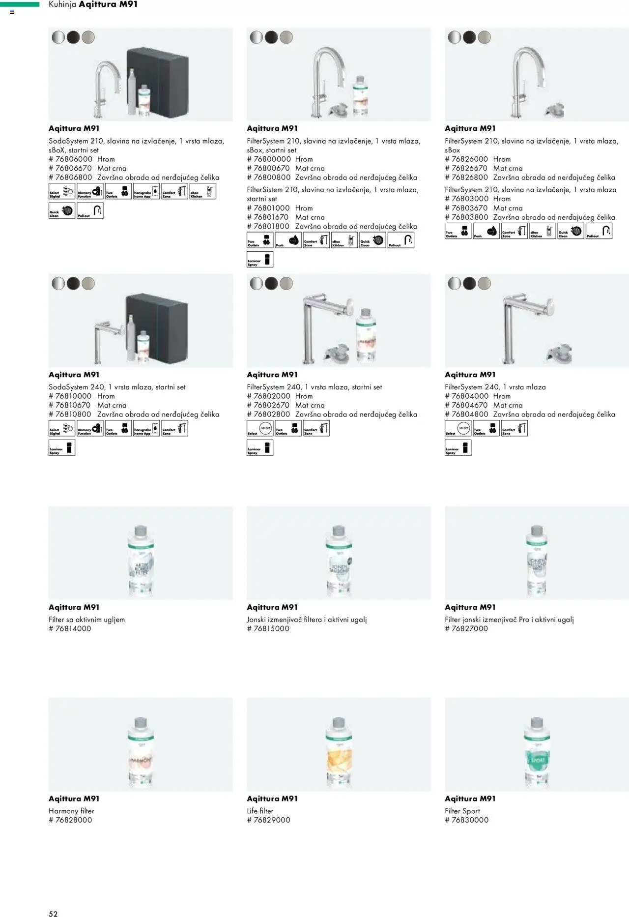 Uradi Sam katalog - važi od 30.06.2025 | Strana: 54 | Proizvode: Kuhinja