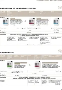 Lagerhaus Preziso Handbuch  ab 21.07.2025 gültig | Seite: 37 | Produkte: Wasser, Presse, Wein