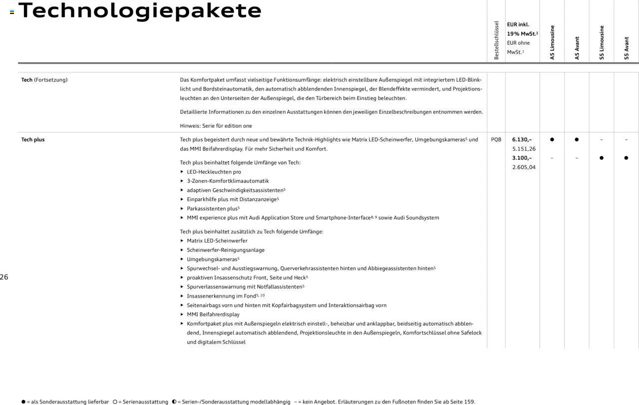 Audi A5 – gültig ab 09.01.2025 | Seite: 26 | Produkte: Soundsystem