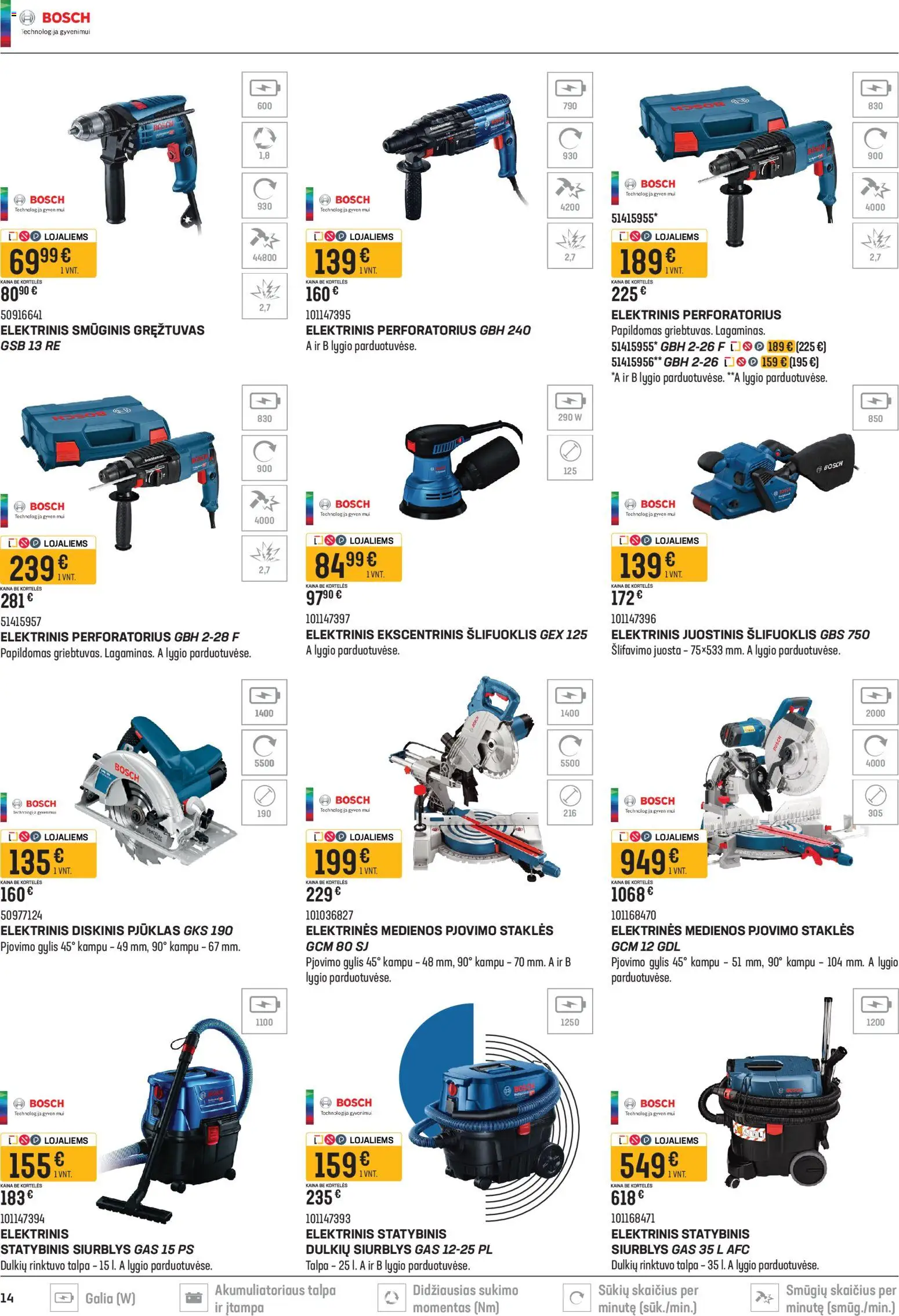 Senukai akcijos nuo 15.04.2026 | Puslapis: 14 | Prekių: Lagaminas