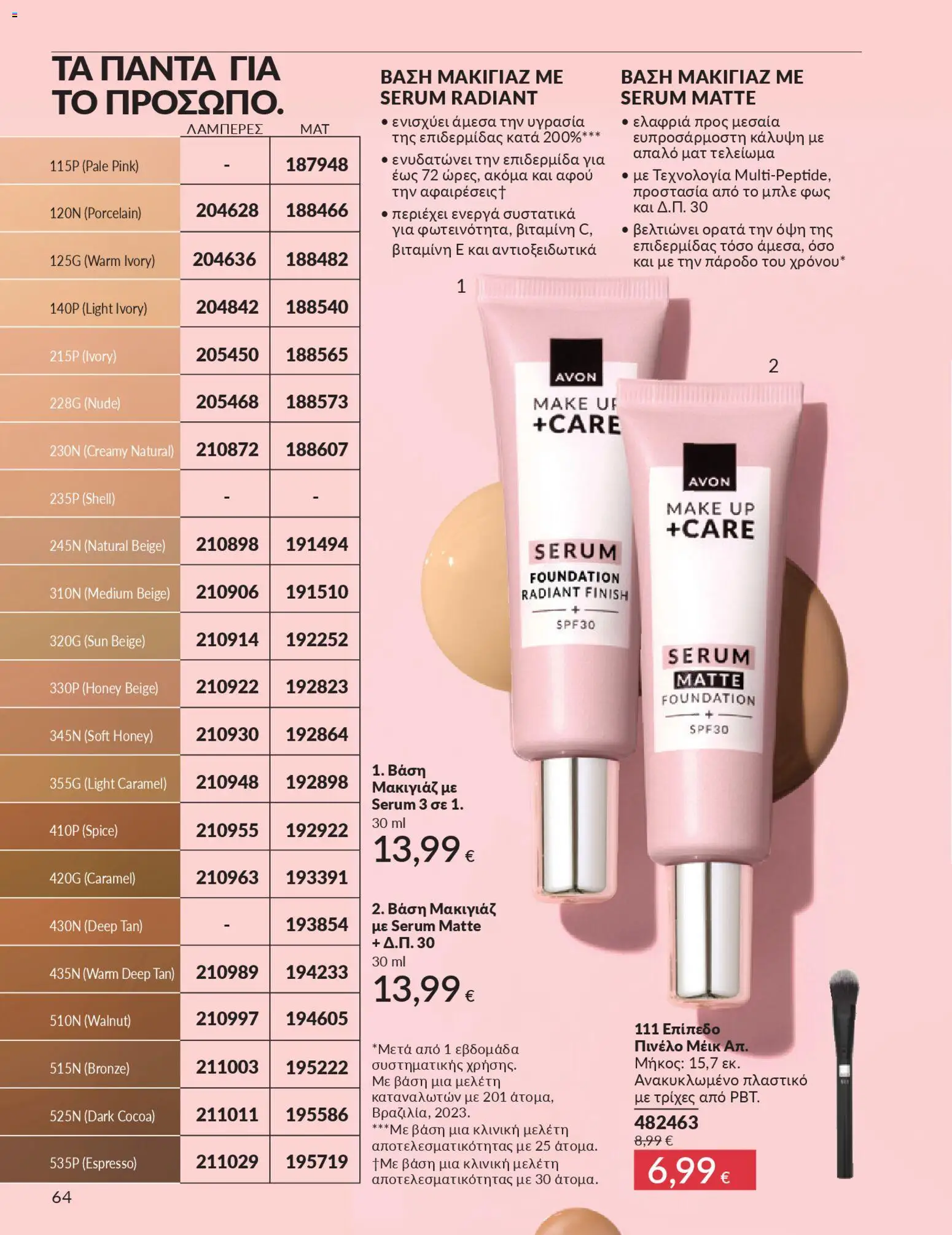  | Σελίδα: 72 | Προϊόντα: Πινέλο