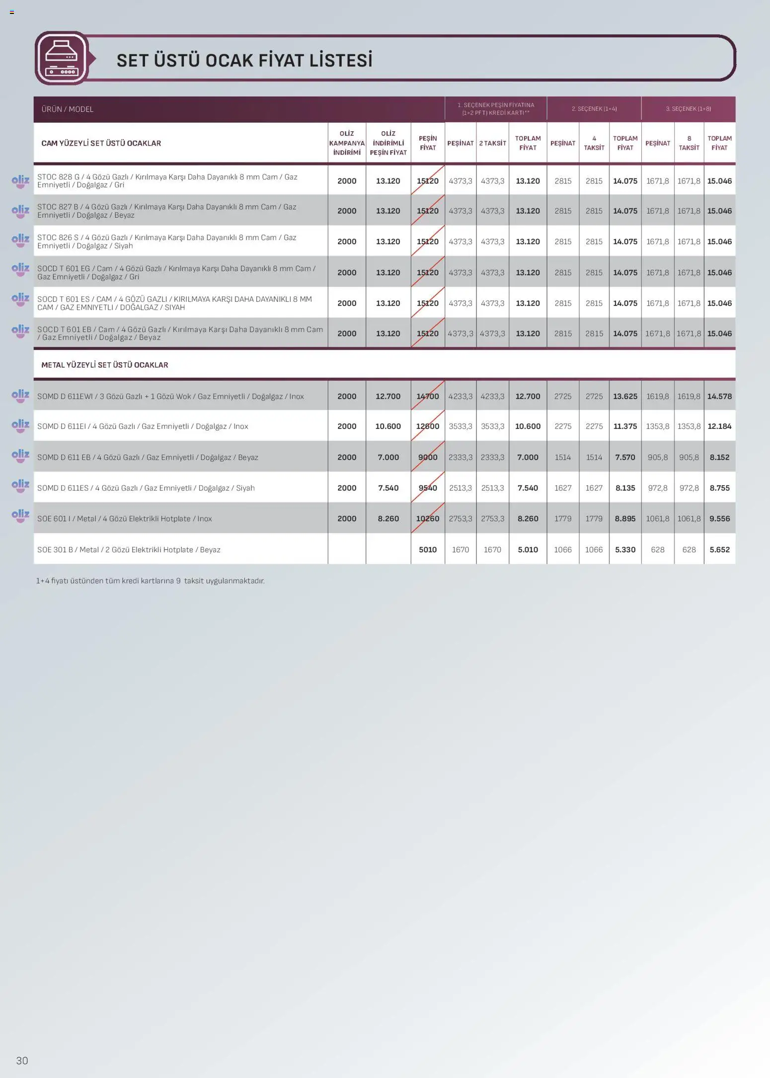 Arçelik - Ankastre Kataloğu - 01.04.2026 tarihinden itibaren geçerlidir | Sayfa: 30