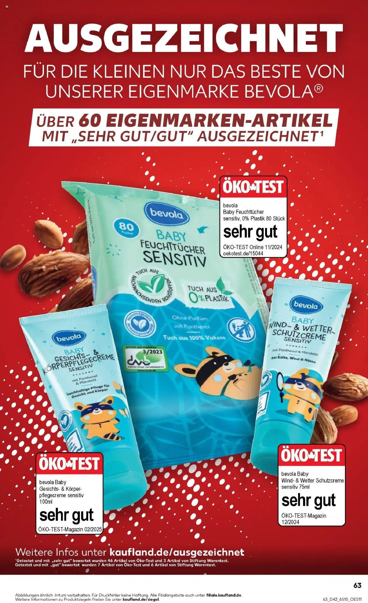 Kaufland prospekt Ratingen	 – gültig ab 15.10.2025 | Seite: 63 | Produkte: Parfüm, Body Cream