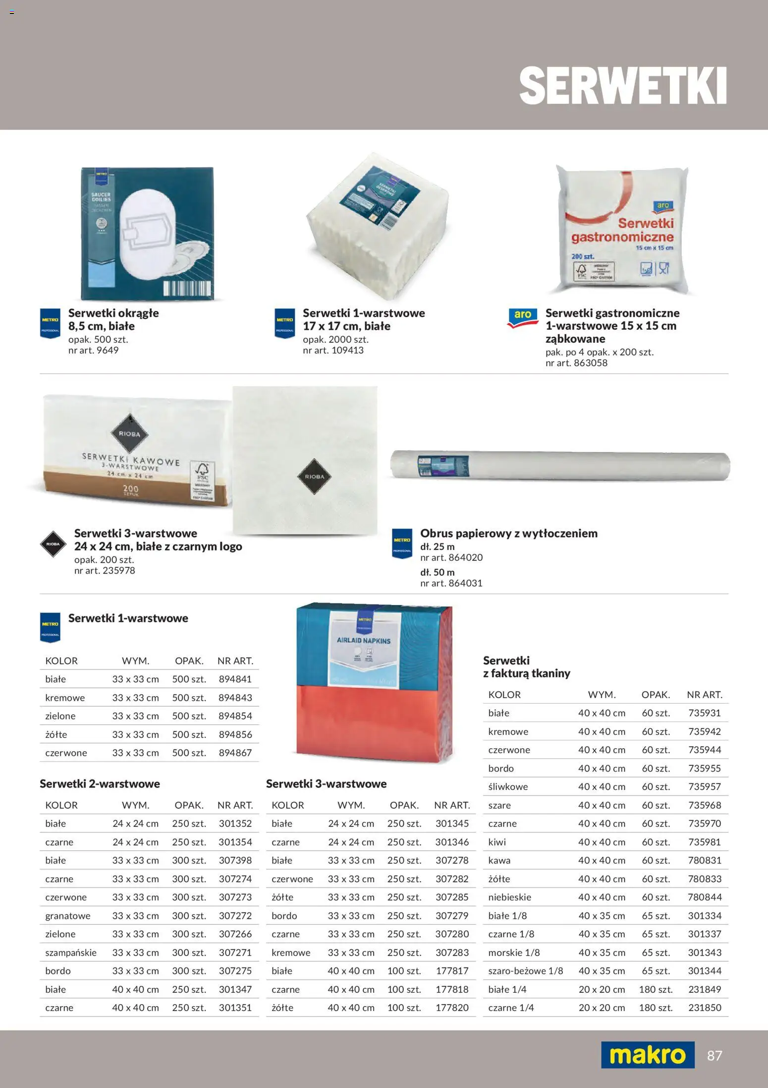 Makro gazetka - Produktów marek własnych dla profesjonalnej Gastronomii od 01.03.2026 | Strona: 87 | Produkty: Kawa, Kiwi
