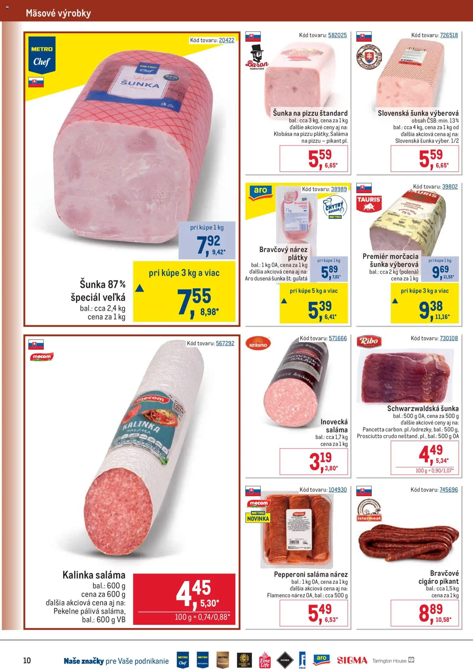 Nové Metro akcie – leták je platný od 02.01.2026 | Strana: 10 | Produkty: Saláma, Šunka, Klobása
