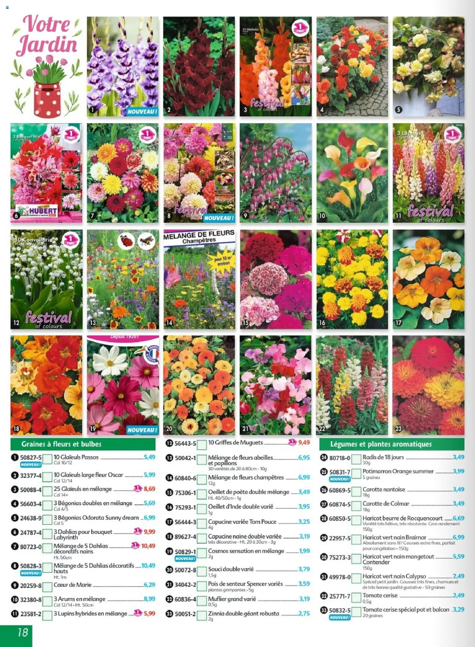 {H1} | Page: 18 | Produits: Orange, Haricot vert, Radis, Beurre