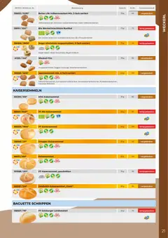 Metro EDNA Katalog 2026 ab 19.02.2026 gültig | Seite: 21 | Produkte: Jääkaappipakastin, Gewicht