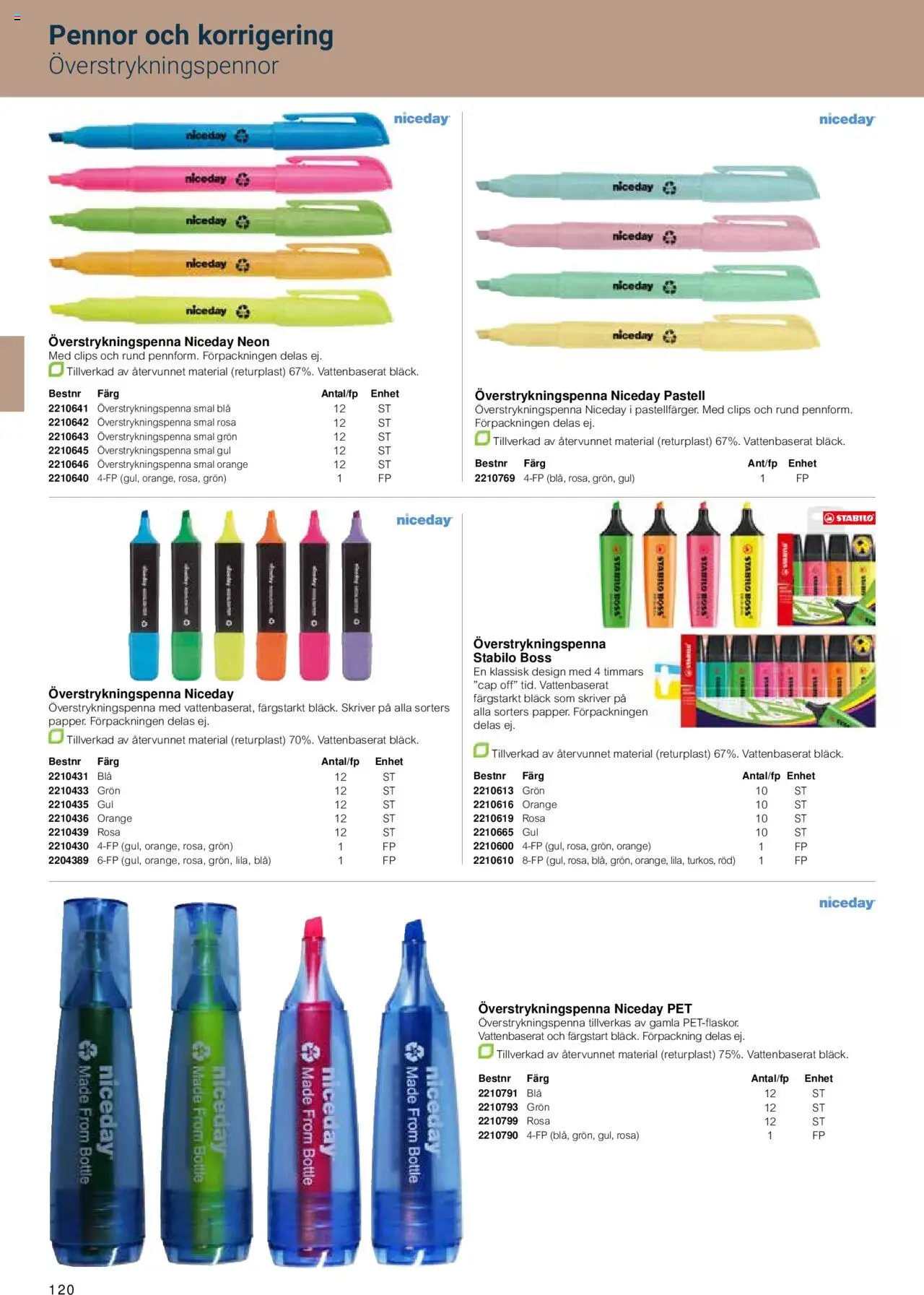Office Depot reklamblad aktuell från 15.02.2024 | Sida: 122 | Produkter: Överstrykningspenna
