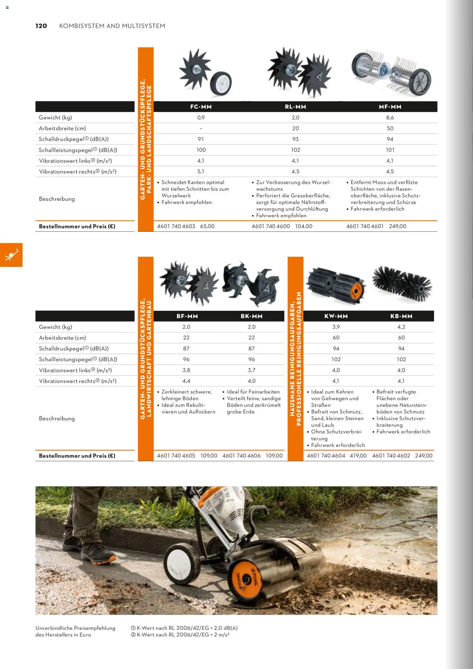 STIHL Katalog – gültig ab 01.01.2026 | Seite: 120 | Produkte: Gewicht