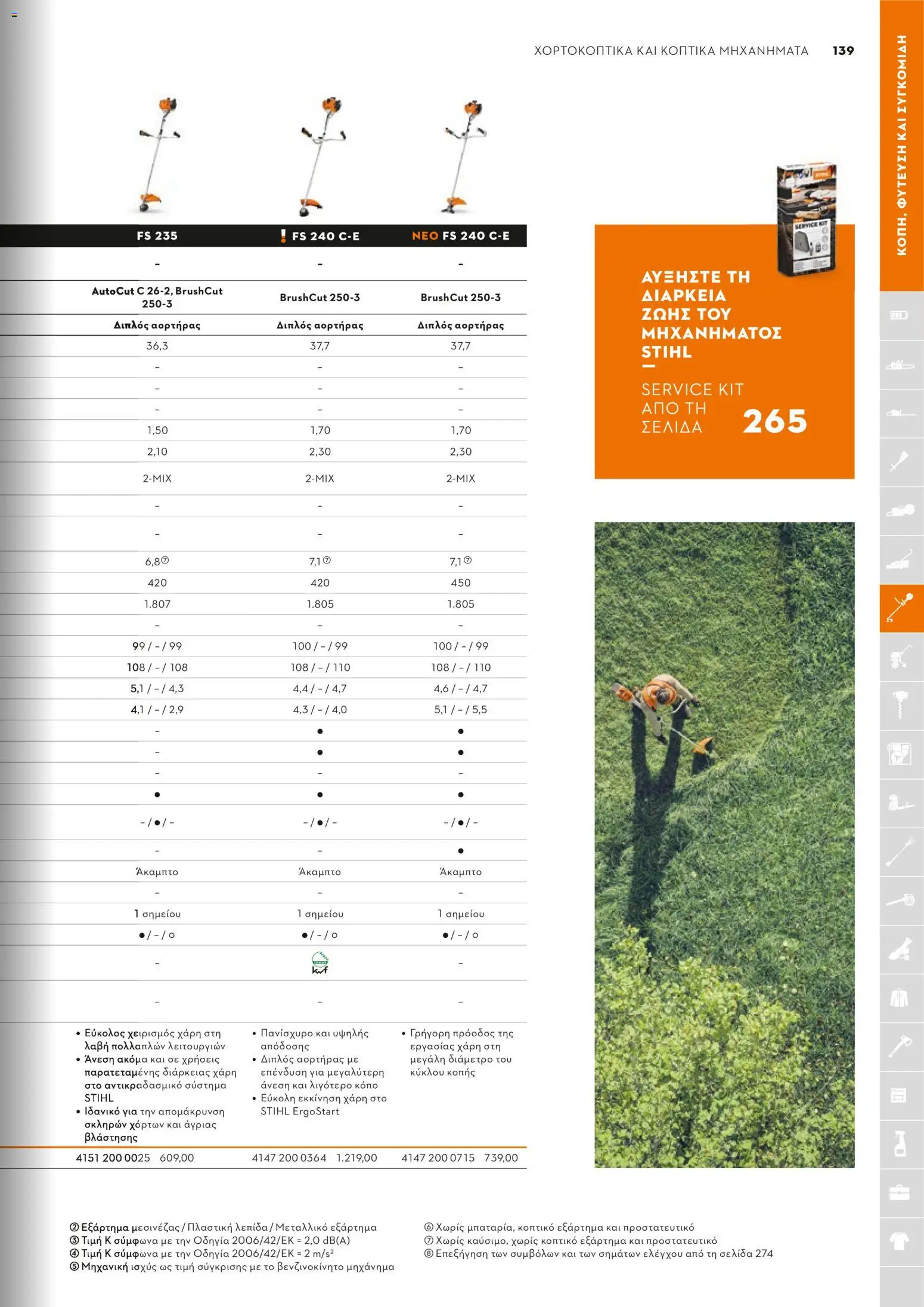 Stihl - Κατάλογος – σε ισχύ από 01.02.2026 | Σελίδα: 140