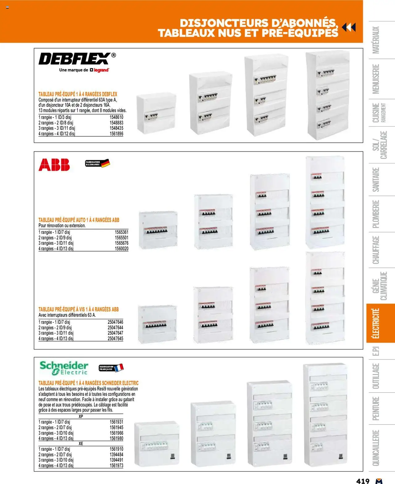 | Page: 419 | Produits: Interrupteur, Disjoncteur