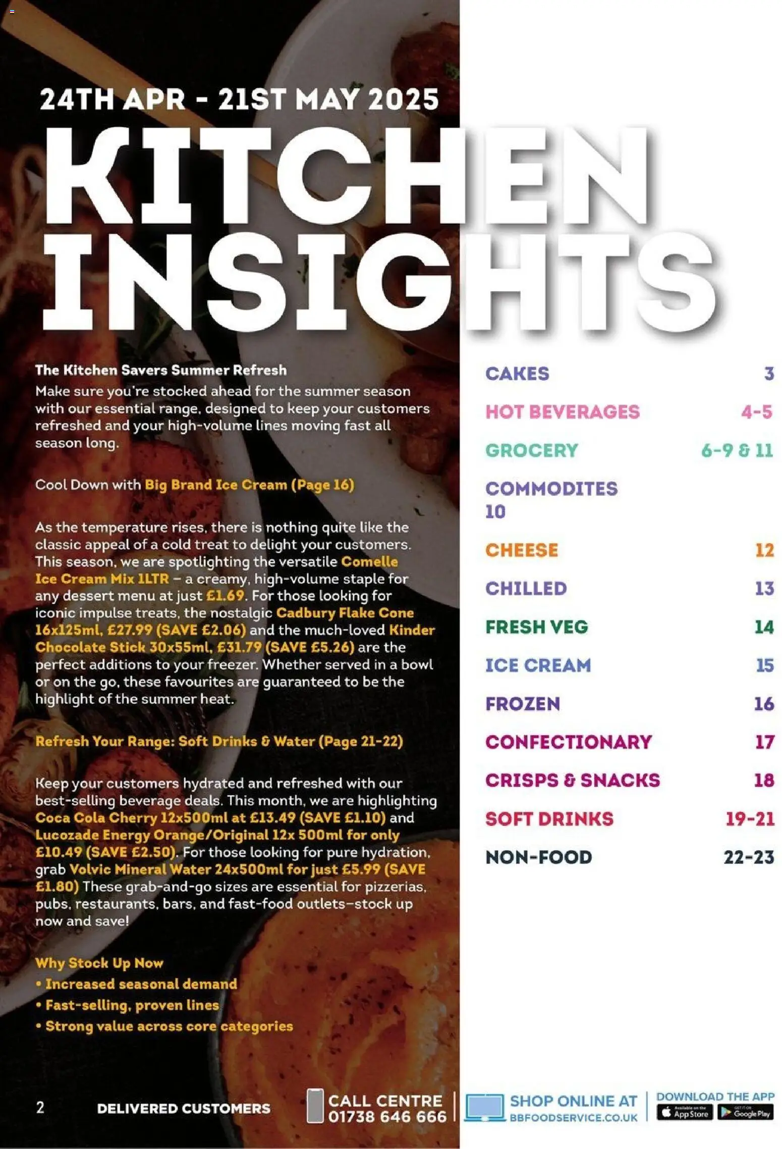 {H1} | Page: 2 | Products: Cheese, Chocolate, Mineral water, Likőr