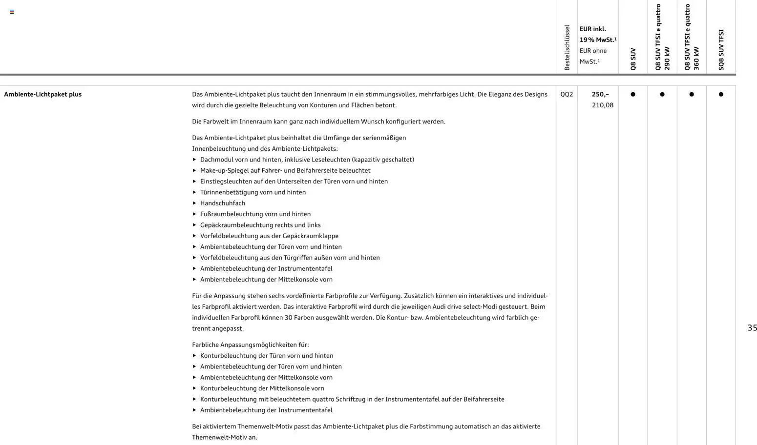 Audi Q8 – gültig ab 28.10.2025 | Seite: 35