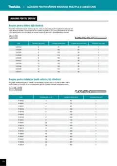 Noul catalog Makita – valabil de la 01.04.2025 | Pagină: 70 | Produse: Joc, Peluş Köpek Yatağı