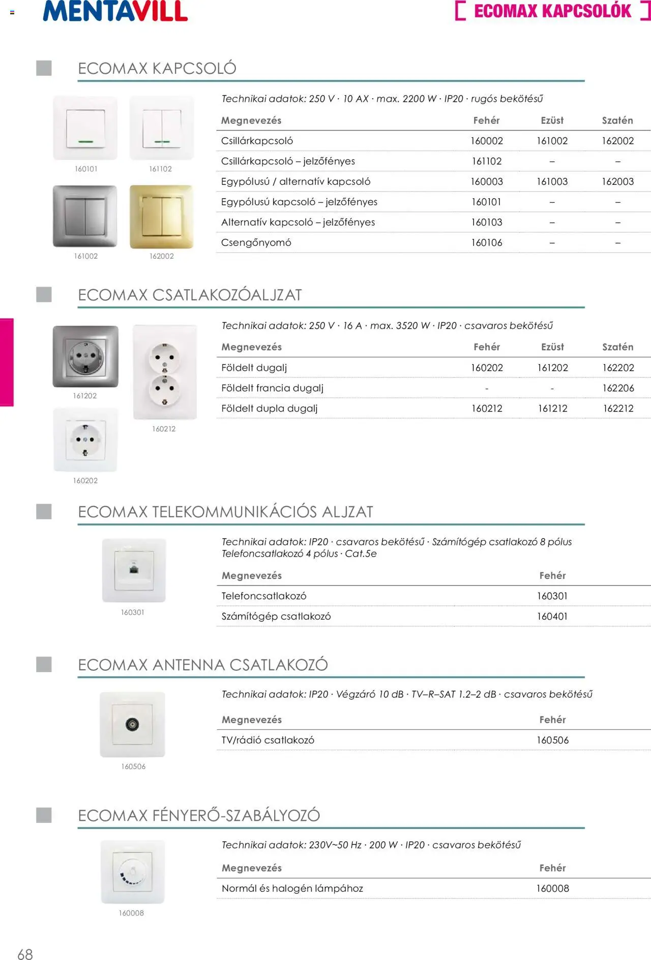 Mentavill akciós ujság - amely érvényes a következő dátumtól: 02.04.2026 | Oldal: 70