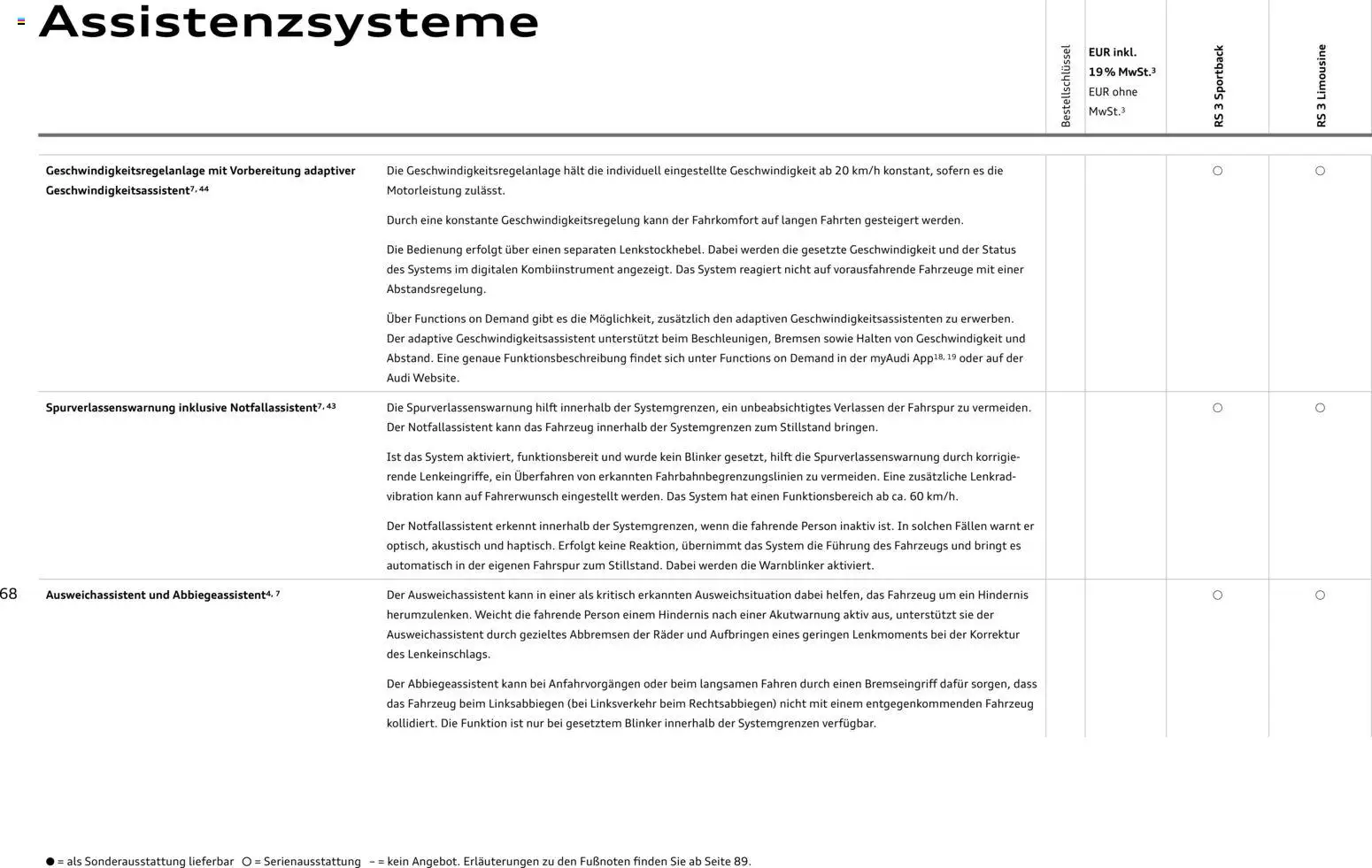 Audi RS 3 Sportback / RS 3 Limousine – gültig ab 25.10.2025 | Seite: 68