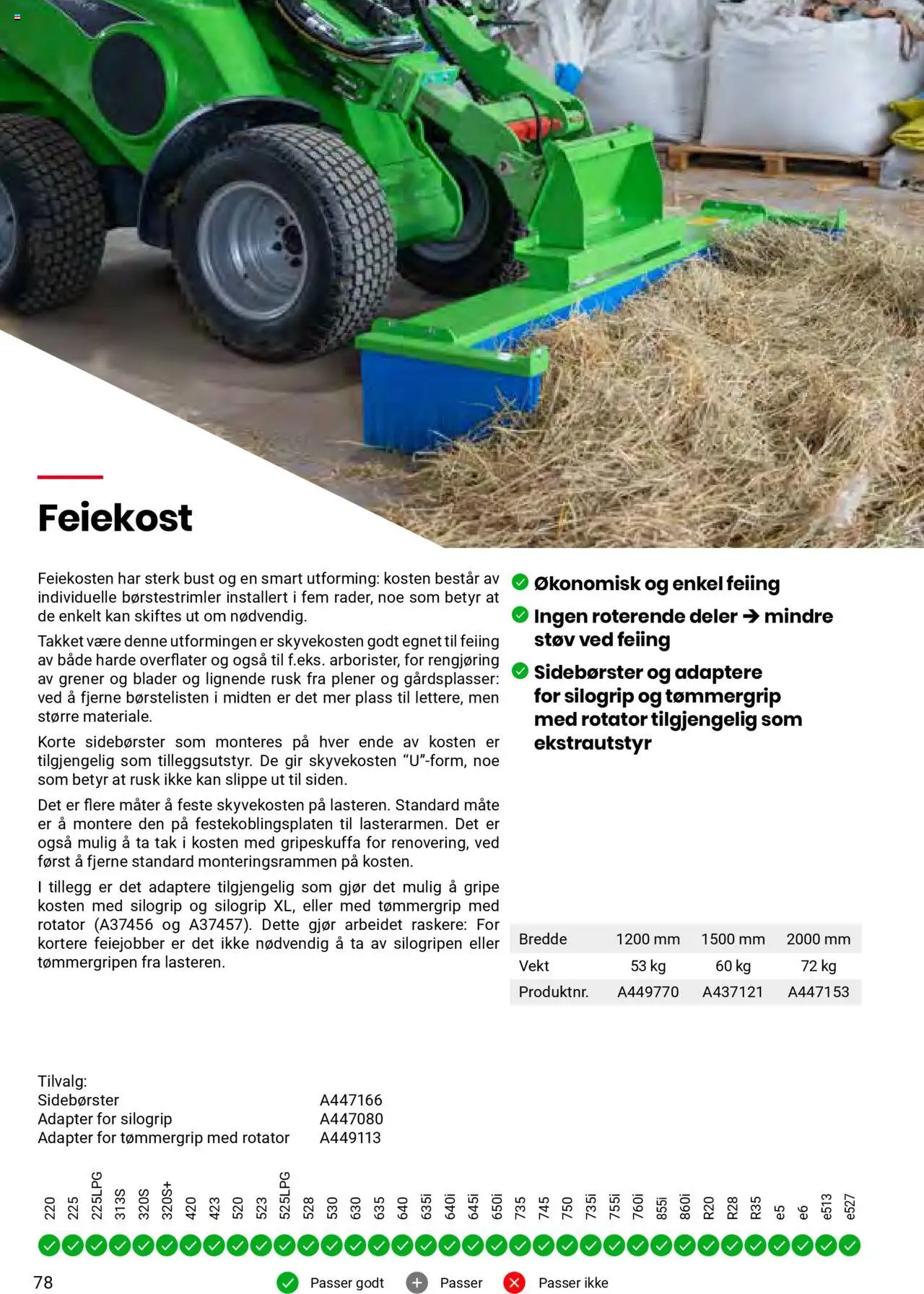  | Side: 78 | Produkter: Adapter, Vekt
