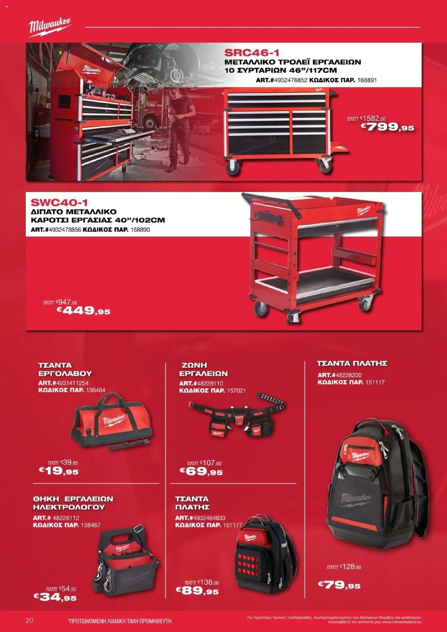 Mr.Bricolage - Milwaukee – σε ισχύ από 21.11.2025 | Σελίδα: 20