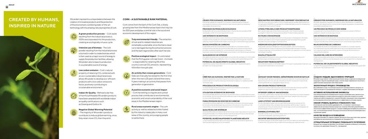 EKA Group Catalogue Wicanders από 07/01/2025 - τρέχουσες προσφορές - σε ισχύ από 07.01.2025 | Σελίδα: 133