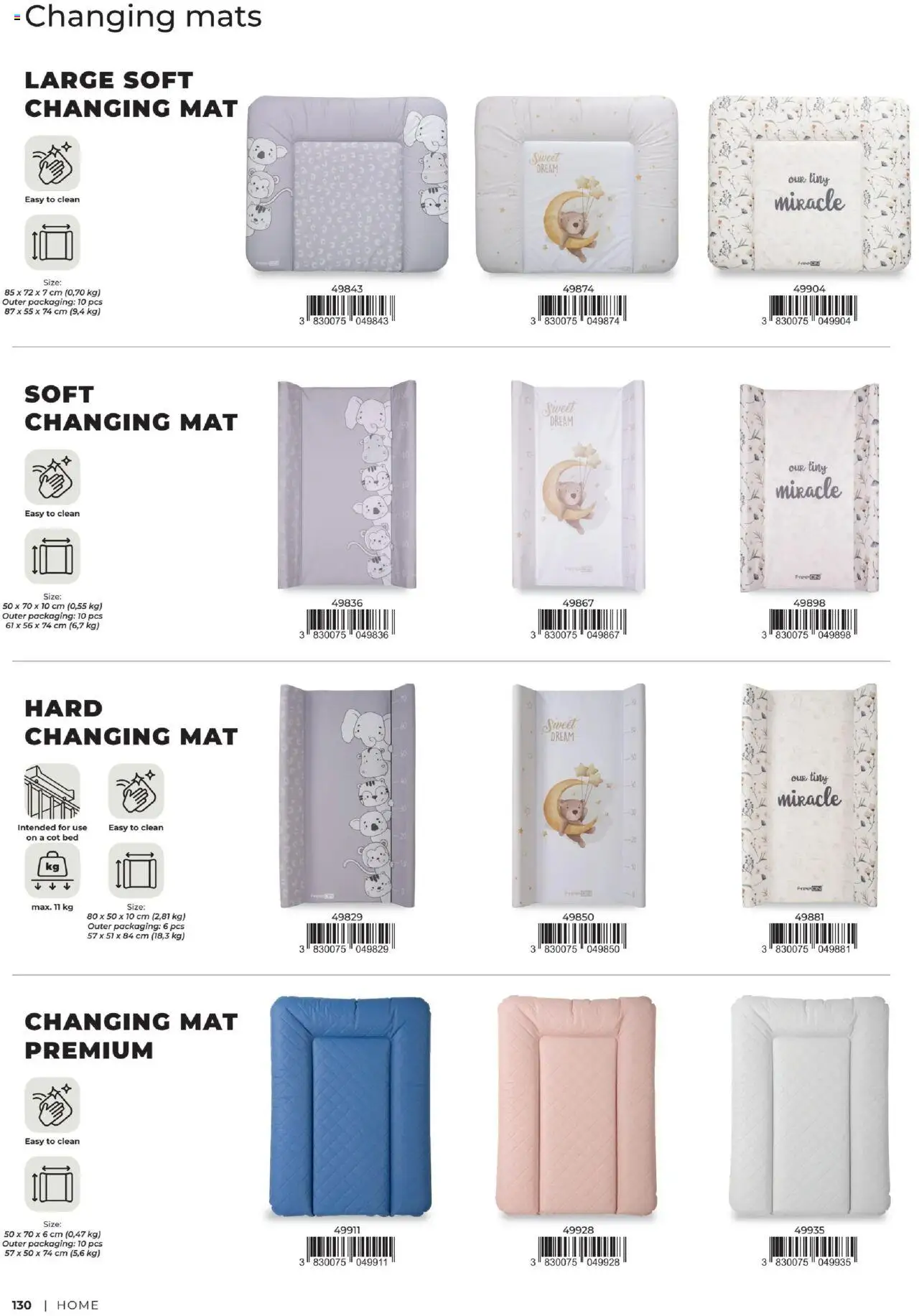 Novi Baby center katalog ponudbe – veljaven od 01.11.2024 | Stran: 130