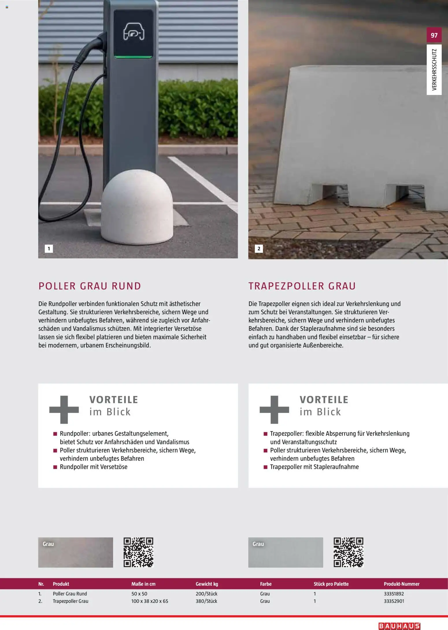 Bauhaus Gartenbaumaterialien gültig ab 01.04.2026 | Seite: 97 | Produkte: Gewicht