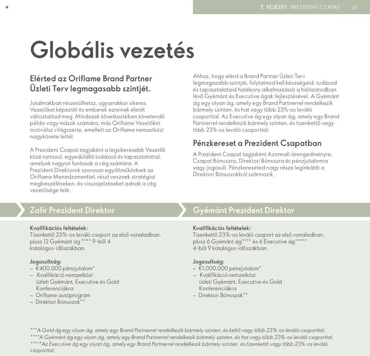 Oriflame akciós ujság - amely érvényes a következő dátumtól: 28.04.2024 | Oldal: 87