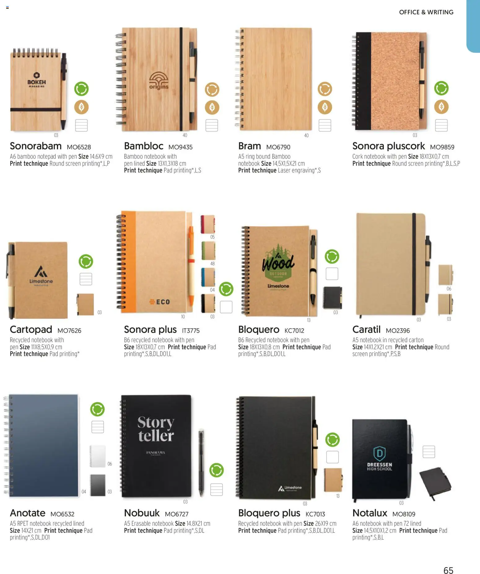 Sapo Giveaways More than gifts – σε ισχύ από 15.01.2026 | Σελίδα: 67