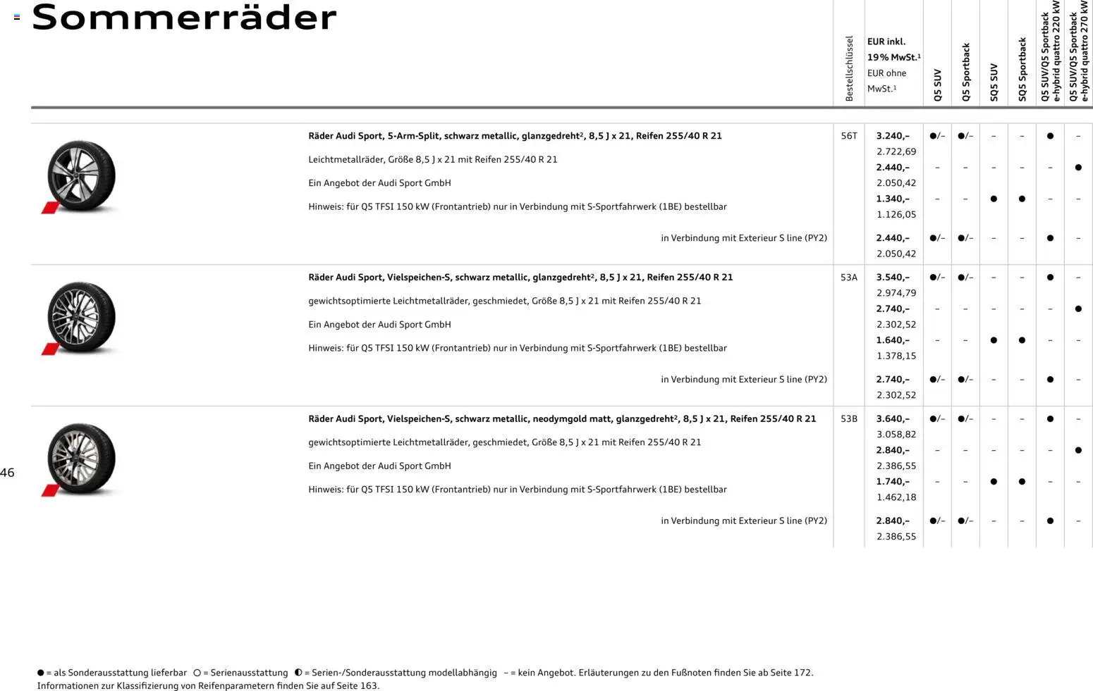 Audi Q5 – gültig ab 28.10.2025 | Seite: 46
