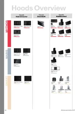 Mömax katalog akcije – veljaven od 01.01.2025 | Stran: 148 | Izdelki: Monitor