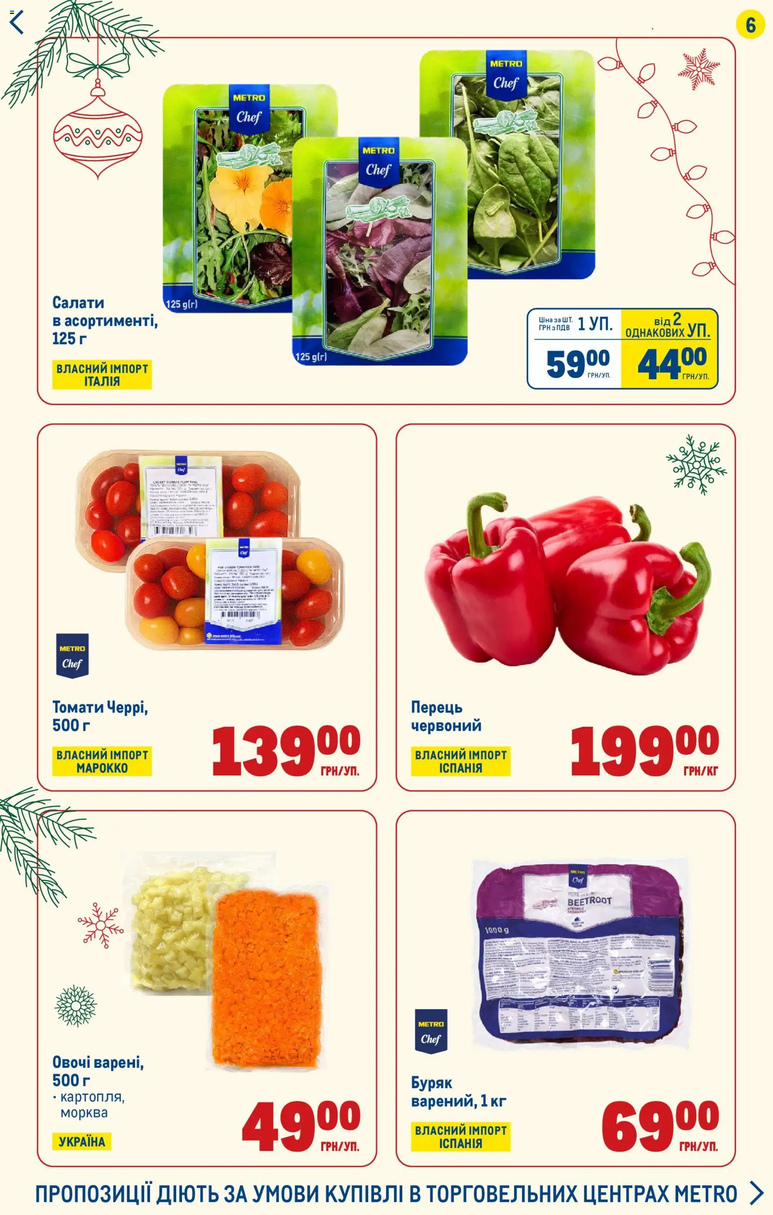 Metro Kаталог - дійснийкції з 29.12.2025 | Сторінка: 6